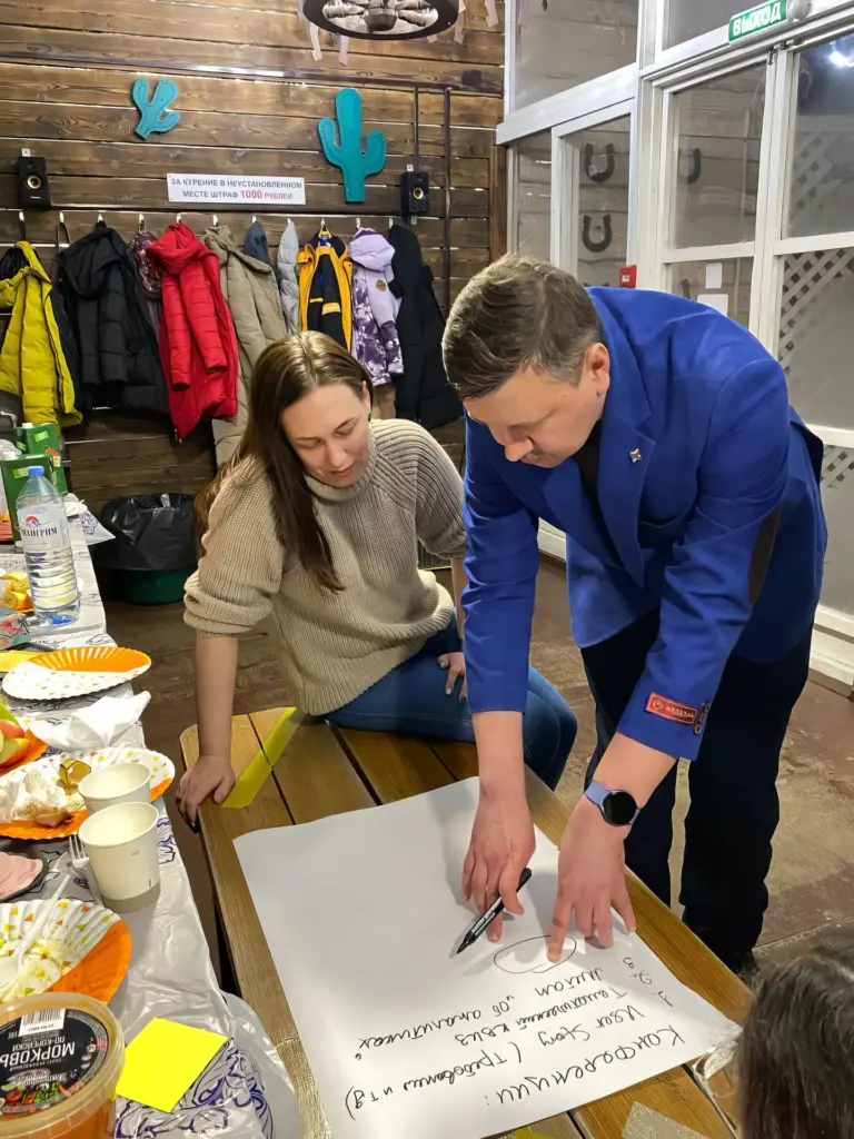 День рождения сообщества